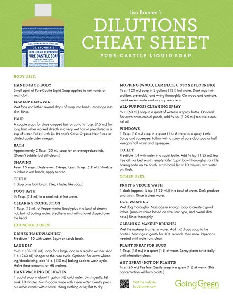 Dilutions Cheat Sheet for Dr. Bronner's Castile Soap | Going Green with Lisa Bronner Dr Bonners, Sal Suds, Castile Soap Uses, Castile Soap Recipes, Retirement Goals, Castille Soap, Dr Bronners, Pure Castile Soap, Liquid Castile Soap