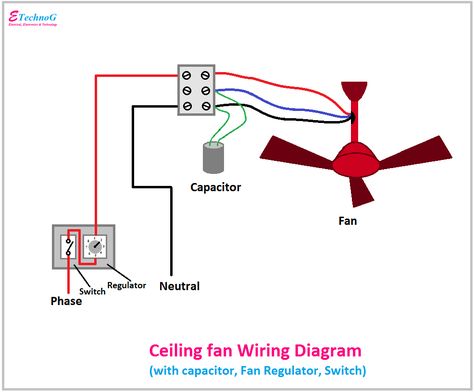 Ceiling Fan Wiring Diagram Ceiling Fan Wiring Diagram, Ceiling Fan Wiring, Celing Fan, Ceiling Fan Switch, Ceiling Fan Motor, Ac Circuit, Ceiling Fan Installation, Hunter Ceiling Fans, Electrical Circuit Diagram