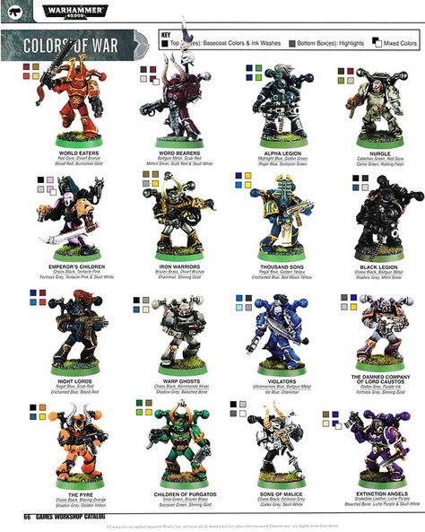 click to zoom to larger image: c2005usp0066-00.htm. Space Marine Color Schemes, Space Marines Color Scheme, Space Marine Colour Scheme, Space Marines 40k, Space Marines, Chaos Marine, Space Marine Chapters Colour Schemes, 40k Chaos Space Marines, Slaanesh Space Marines