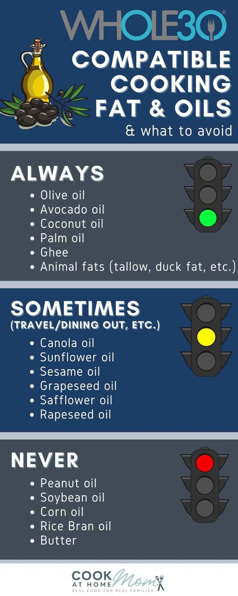 I’ve put together a complete list of all the cooking fats and oils that are Whole30 compatible, as well as the non compatible ones! Because you might find yourself wondering, “Can I have sunflower oil?” or “Can I have avocado oil?” Well, this will answer ALL of your questions about oils during Whole30. Be sure to pin or screenshot the infographic at the bottom for easy referencing later! Fats And Oils, Whole 30 Lunch, Paleo Friendly Recipes, Whole 30 Approved, Spiralizer Recipes, Oil Well, Rapeseed Oil, Peanut Oil, Rice Bran Oil