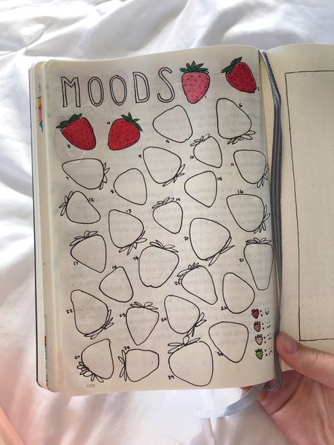 Strawberry // summer // fruit // june // bullet journal // theme // drawing // vintage // bujo // cover // handwriting // mood tracker // art // Journaling Ideas Mood Tracker, Diary Mood Tracker, Bulletin Journal Ideas Mood Tracker, Summer Mood Tracker Bullet Journal, Summer Journaling Ideas, Bujo Fruit Theme, Mood Tracker Journal Ideas, Fruit Mood Tracker, June Bullet Journal Mood Tracker