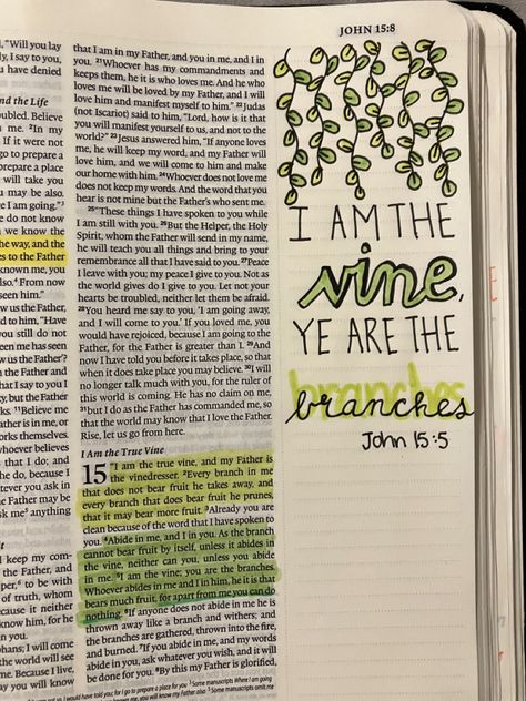 John 15 Bible Journaling, John 7 Bible Journaling, John 11 Bible Journaling, John 3 16 Bible Journaling, John 5 Bible Journaling, John 4 Bible Journaling, John 6 Bible Journaling, John 2 Bible Journaling, John 1 Bible Journaling