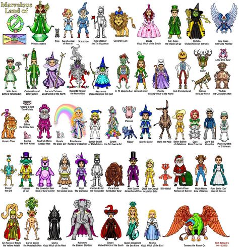 Oz Characters The Wizard Of Oz Characters, Wizard Of Oz Fan Art, The Wizard Of Oz Art, Wicked Fanart, Oz Aesthetic, Oz Characters, Wizard Of Oz Play, Wizard Of Oz Characters, Wizard Of Oz Book