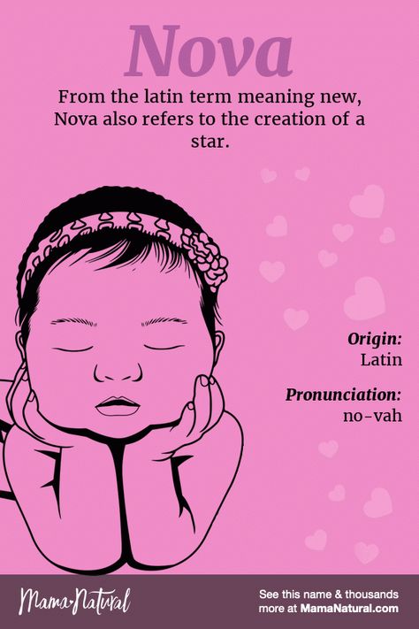 Nova https://www.mamanatural.com/baby-names/girls/nova/ Ruby Name Meaning, Ruby Name, Nova Name, Ella Name, Pallet Dog Bed, List Of Girls Names, Rare Names, Fairy Witch