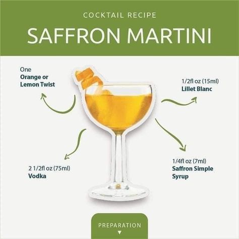 Martini Party, Homemade Drinks, Alcohol Drink Recipes, Cocktail Recipe, Adult Drinks, Party Drinks, Wine Drinks, Non Alcoholic, Cocktail Drinks