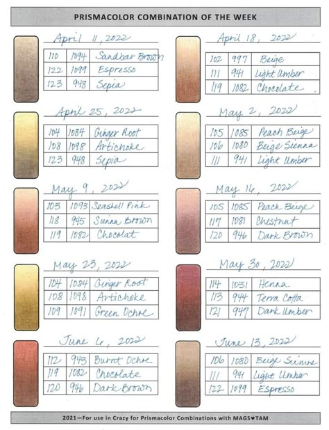 Prismacolor Skin Tones Chart, Caran Dache Luminance Color Combinations, Prismacolor Pencils Combinations, Prismacolor Color Combinations Chart, Colored Pencil Combinations, Colored Pencil Art Projects, Blending Colored Pencils, Pencil Techniques, Prismacolor Art