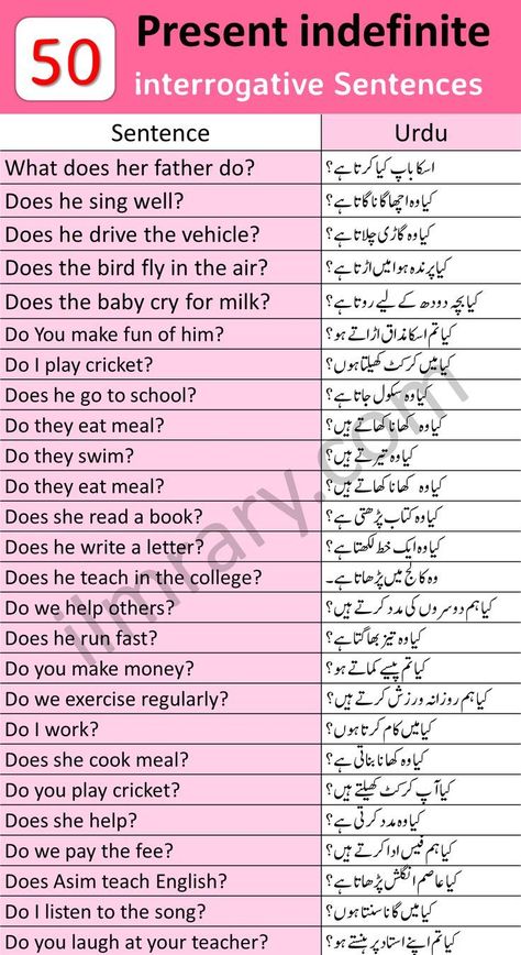 Present Simple Sentences, Past Tense Examples, Present Indefinite Tense, Simple Tenses, Past Indefinite Tense, Interrogative Sentences, Misplaced Modifiers, 12 Tenses, Tenses Exercises