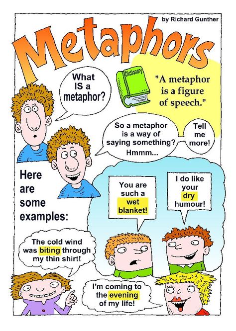 Metaphors Metaphor Poems, What Is A Metaphor, Teaching Figurative Language, Similes And Metaphors, Poetry For Kids, English Grammar Worksheets, Narrative Writing, English Idioms, Figurative Language