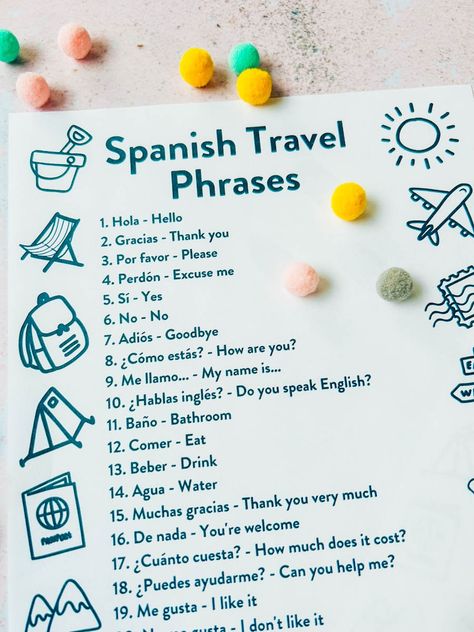 Free Printable Spanish Travel Phrases For Kids - Mini Travellers - Family Travel & Family Holiday Tips Spanish Travel Phrases, French Travel Phrases, Guatemala Trip, Spanish Vocab, Travel Phrases, Character Dining, Holiday Tips, Spanish Phrases, Kids Vacation