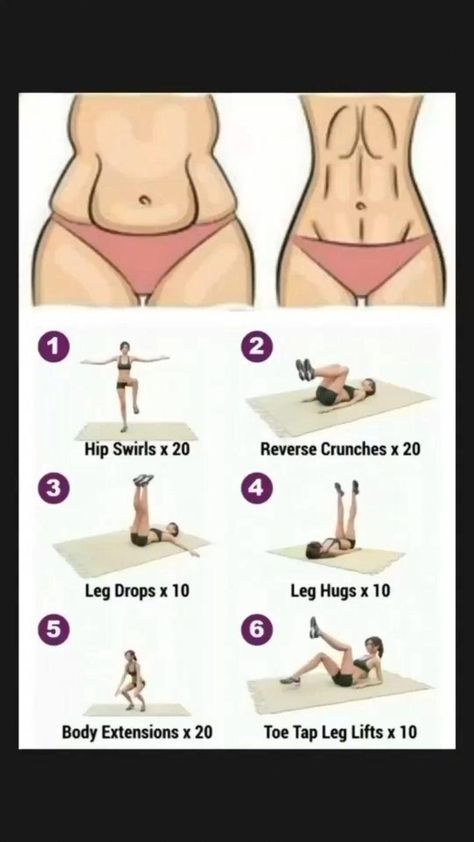 WeightLossForWomenTips for the fastest way to lose weight. #weightloss #weightlosstips #weightlossforwomen #bestwaytoloseweight #weightlossplans #WeightLossExercise #SafeWeightLossTips Female Exercise, Belly Fat Exercise, Lost 50 Pounds, Tummy Workout, Full Body Gym Workout, Workout Without Gym, Easy Yoga Workouts, Body Workout Plan, 50 Pounds