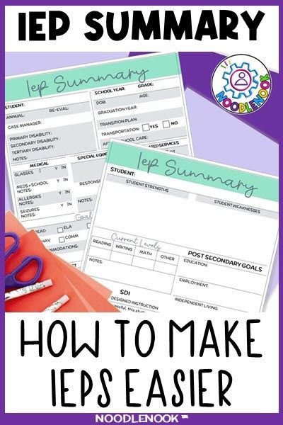 Special education teachers, listen up! Say goodbye to overwhelming paperwork and hello to our IEP at a Glance Printable. Keep all your student's vital information in one place and make IEP meetings a breeze. Get your digital download today! #Data #TeacherTools Iep At A Glance, Iep Meeting Checklist, Meeting Notes Template, Iep Meetings, Meeting Notes, Case Management, Notes Template, Teacher Tools, Med School