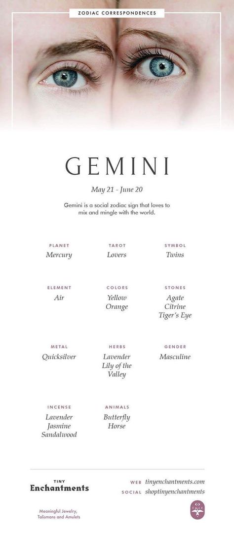 Gemini Mythology, Gemini Meaning, Gemini Personality, Gemini Symbol, Gemini Star, Gemini Traits, Gemini Zodiac Sign, Gemini Girl, Gemini Quotes