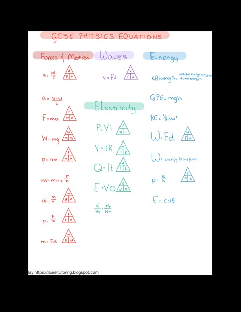 Physic Formula, Igcse Physics Notes, Gcse Physics Revision, Physics Equations, Gcse Science Revision, Igcse Physics, Physics Revision, Maths Revision, Gcse Maths Revision