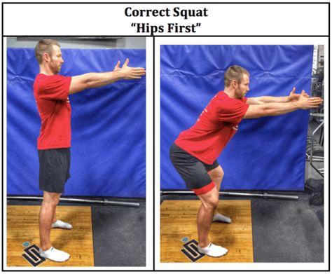 Crossfit Mobility, Squat Technique, Perfect Squat, Physical Therapy Student, Barbell Squat, Hip Flexor Stretch, Barbell Workout, Deep Squat, Bodybuilding Diet