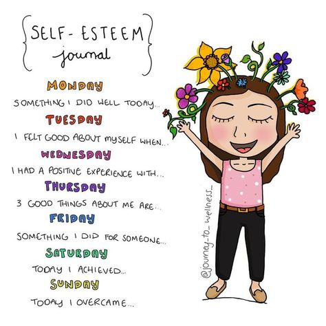 Self Confidence Journal Prompts Coping Statements, Selamat Hari Valentine, Education Positive, Journal Writing Prompts, Yoga Routine, School Counseling, Mental And Emotional Health, Social Emotional Learning, Self Care Activities