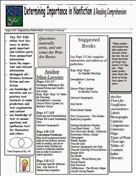 Mentor Monday Linky 2/24/14: Determining Importance Determining Importance, Reading Comprehension Strategies, Literacy Resources, Nonfiction Reading, Mentor Texts, Fifth Grade, Reading Ideas, Reading Comprehension, Language Arts