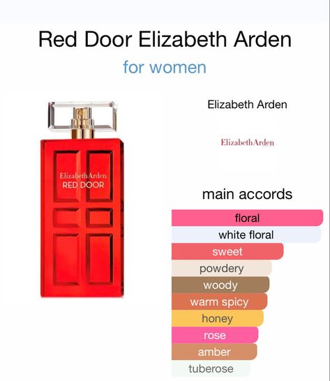 Red Door Elizabeth Arden for women Red Door Elizabeth Arden, Red Door Perfume, Elizabeth Arden Perfume, Elizabeth Arden Red Door, Honey Rose, Perfume Scents, Elizabeth Arden, Floral White, Red Door