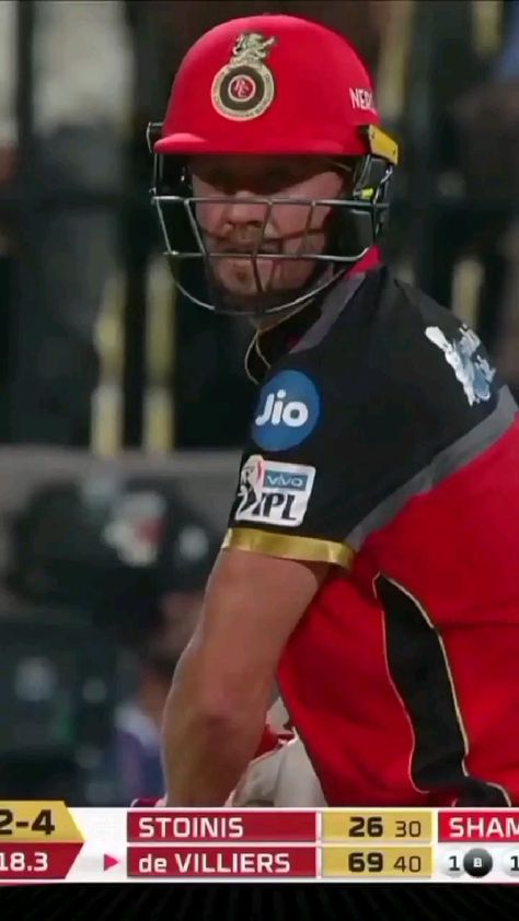 Dhoni Batting Video, Abd Villiers Videos, Virat Kohli Batting Video, Ab De Villiers Video, Ab De Villiers Birthday, Rcb Videos, Ab De Villiers Batting, Ab De Villiers Ipl, Ipl Videos