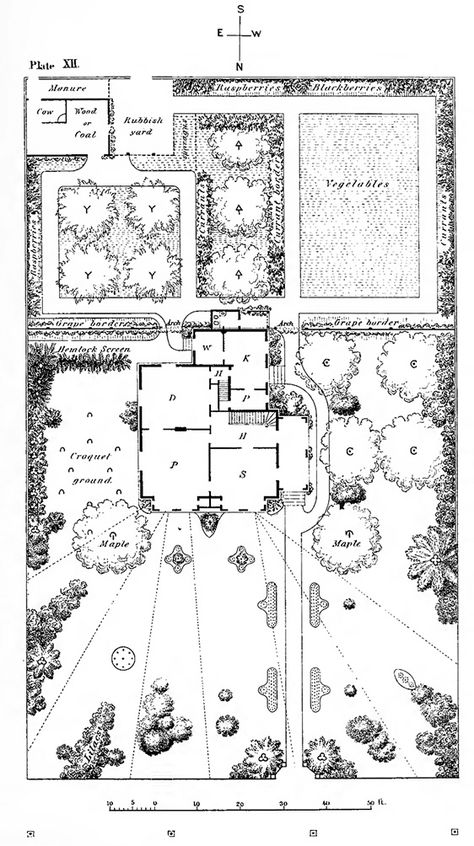 Landscaping House, Homestead Layout, 3d Floor Plans, Lawn Alternatives, Farm Layout, Plans Architecture, Vintage House Plans, Victorian Garden, Garden Design Plans