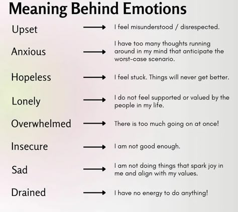 If you've been struggling with low mood or difficult emotions, talk to a physician or a mental health professional about your concerns. They can offer support, guidance, and solutions that can help you get back to feeling your best. #fmf #emotions #mentalhealth Emotions And Meaning, How To Gain Emotional Intelligence, How To Work Through Emotions, Meaning Of Emotions, Building Emotional Intelligence, Emotional Self Regulation, Emotional Needs List, Working Through Emotions, How To Deal With Emotions