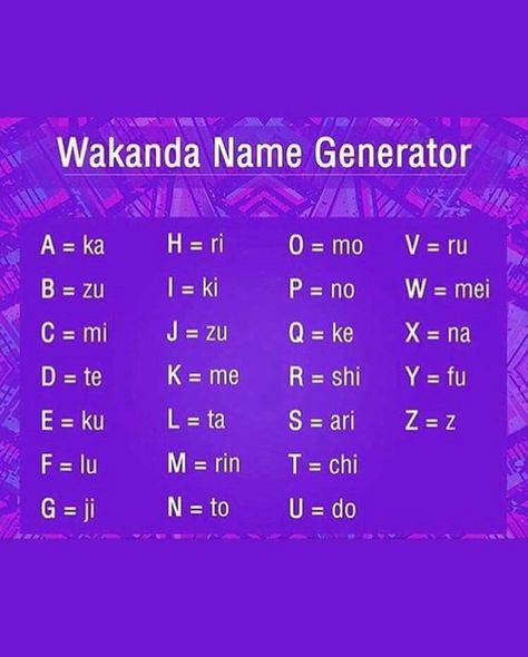 Wakanda name generator Marvel Names, Funny Name Generator, Hippie Names, Dance Technique, Portrait Cartoon, Funny Names, Writing Inspiration Prompts, Marvel Avengers Funny, Writing Notebook