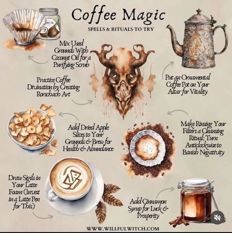 Winter Symbols, Symbols Aesthetic, Green Witch Aesthetic, Coffee Magic, Wicca Recipes, Kitchen Witch Recipes, Eclectic Witch, Magical Herbs, Wiccan Spell Book