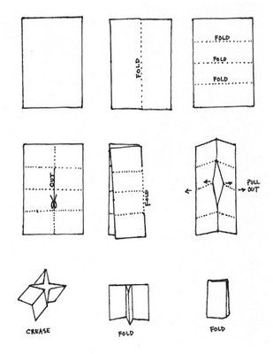 I attended the bookbinding workshop at the University, getting my monies worth before I graduate, here I was taught a few things such as the importance of grain in paper, and how to do an effective… Lds Primary Lesson Helps, Artist's Book, Maze Book, Lds Primary Lessons, Salt Mine, Montessori Art, Buch Design, Primary Lessons, Lesson 1