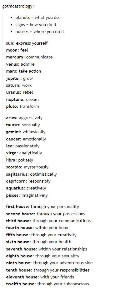 North Node Pisces, Gemini North Node, Pisces Stellium, North Node, Astrology Meaning, Earth Goddess, Moon Child, The Dreamers, Zodiac Signs