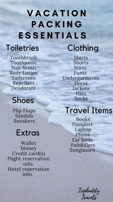 Honeymoon Packing List For Her, Honeymoon Necessities, Honeymoon Checklist, Honeymoon Luggage, Luggage Essentials, Honeymoon Packing List, Honeymoon Packing, Honeymoon Essentials, Packing Lists