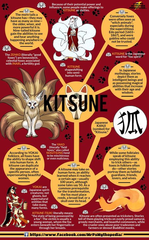 Kitsune Lore 천사와 악마, Japanese Myth, Myths & Monsters, World Mythology, Kitsune Fox, Japanese Mythology, Legends And Myths, Japanese Folklore, Ancient Mythology