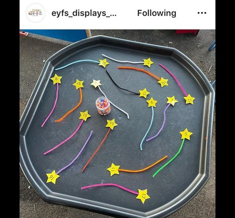 Space Anchor Charts Preschool, Twinkle Twinkle Little Star Eyfs Activities, How To Catch A Star Eyfs Activities, Space Activities Eyfs, Space Tuff Tray Ideas, Twinkle Twinkle Little Star Activities, Space Small World, Space Eyfs, Continuous Provision Eyfs