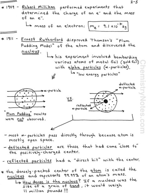 Early experiments to define the atom. Early chemistry experiments of Lavoisier, Dalton, Thomson, Millikan, and Rutherford. Rutherford Experiment, Studying Tricks, Chemistry Lecture, Chemistry Puns, Biochemistry Notes, Atomic Theory, Organic Chemistry Study, Chemistry Basics, Mcat Study