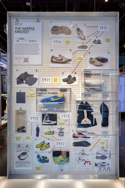 Shoe Exhibition, Nike Retail, Poster Reference, Retail Space Design, Info Board, Store Layout, Design Exhibition, Presentation Layout, Exhibition Display