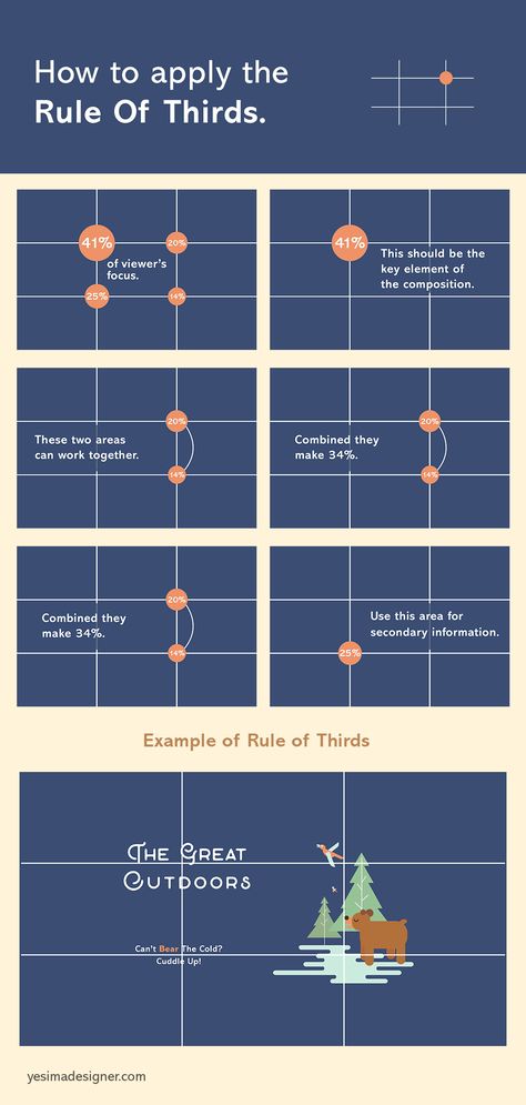 Learn about various theories including how to apply rule of thirds, which will help you produce impactful/engaging work. Rules Of Graphic Design, Rules Of Design, Layout And Composition Design, Composition Rule Of Thirds, Photography Rules Of Thirds, Graphic Design Composition Layout, Composition In Graphic Design, Design Rules Graphic, Rule Of Thirds Graphic Design