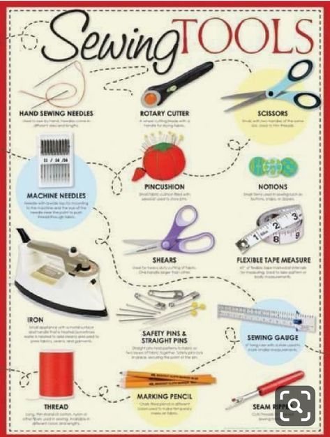 Family Consumer Science Classroom, Sewing Vocabulary, Sewing Kit Essentials, Sewing Needle Sizes, Sewing Ephemera, Family Consumer Science, Tips Menjahit, Tool Poster, Berry Cocktail