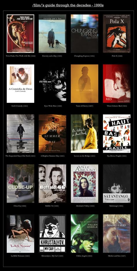 Classic Movies List, Arthouse Movies, Arthouse Cinema, Movies To Watch Teenagers, In The Pale Moonlight, Barbies Pics, New Movies To Watch, Dream Music, Great Movies To Watch