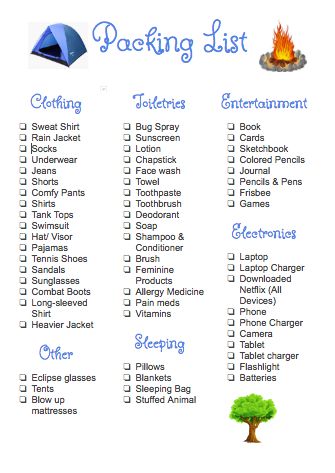 Cute Packing List, Packing List For Camping, Summer Camp Packing List, List For Camping, Camping Trip List, Camping Lists, Summer Camp Packing, Camping Supply List, Camp Packing List