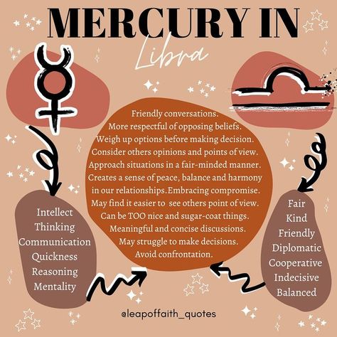 Libra Mercury, Herb Bundles, Mercury Sign, 5th November, Astrology Planets, Gemini And Libra, Gemini And Virgo, Jumping To Conclusions, Astrology Chart