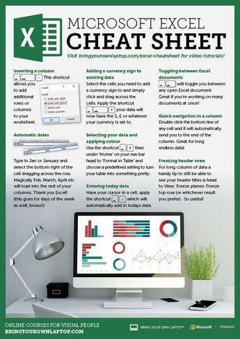 Computer Keyboard Shortcuts, Excel Cheat Sheet, Microsoft Excel Formulas, Excel For Beginners, Computer Lessons, Excel Hacks, Microsoft Excel Tutorial, Computer Learning, Computer Help