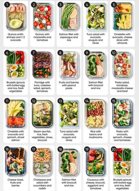 Diet Ideas Eating Plans, Healthy Diet Plans For Teenagers, Diet Meal Plan For Teen Girl, Lazy Meal Plan, Lazy Girl Meal Plan, College Meal Prep Ideas, Lunch Plan, Easy Nutritious Meals, Lazy Meal Prep