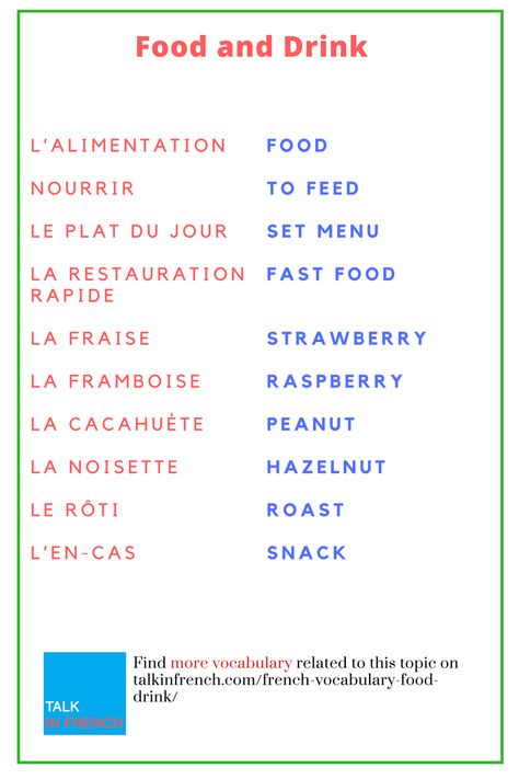 Impress everyone with your mind-blowing French food vocabulary. Learn here numerous words related to food.+ download the list in PDF format for free! https://www.talkinfrench.com/french-vocabulary-food-drink/ French Basics, French Flashcards, Basic French Words, Food Vocabulary, French Language Lessons, French Education, French Grammar, French Expressions, French Classroom