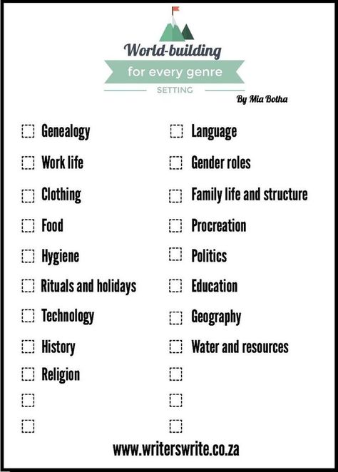 Last week I discussed the importance of setting and what we can learn from sci-fi and fantasy writers about world-building. By following their guidelines, we can strengthen our setting and make our... World Building Template, Building Template, Writing Organization, Fantasy Writer, World Building, Writing Fantasy, Creative Writing Tips, About World, Writing Characters