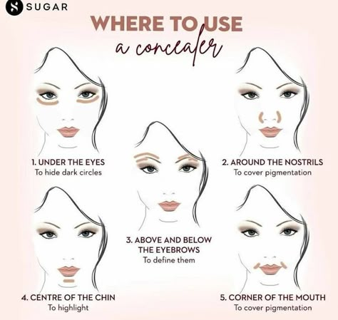 Concealer Placement, Makeup By Face Shape, Concealer Tips, Apply Concealer, Face Contouring Makeup, Skin Tone Makeup, Makeup Order, Learn Makeup, Beginners Eye Makeup