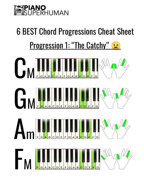 6 Best Chord Progressions Bonus Cheat Sheet - Piano University Piano Chords That Sound Good Together, Chord Progressions Cheat Sheets, Piano Chords Cheat Sheet, Jazz Chords Progressions Piano, Happy Chord Progression, Piano Chord Cheat Sheet, Piano Chord Progression Chart, Piano Chords Progressions, Keyboard Chords For Beginners