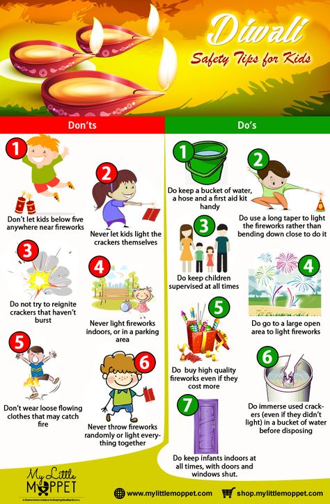 50 Tips for Celebrating a Safe Diwali - My Little Moppet Why We Celebrate Diwali, Diwali Slogans, Pollution Free Diwali, Happy Diwali Cards, Diwali For Kids, Happy Diwali Pictures, Firework Safety, Happy Diwali Wallpapers, Diwali Wallpaper