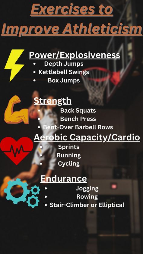 Athlete Workout Routine, How To Become Athletic, How To Become An Athlete, Workout Like An Athlete, How To Become More Athletic, How To Be More Athletic, Advice For Athletes, Basketball Workouts Conditioning, Basketball Strength Workout