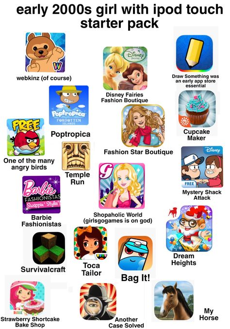 Nostalgic Games Childhood Memories, 2000s Games Nostalgia, Childhood Games 2000s, Fun Apps To Download, 2000s Games, Nostalgia Games, Suggested App, Apps To Download, Fun Apps