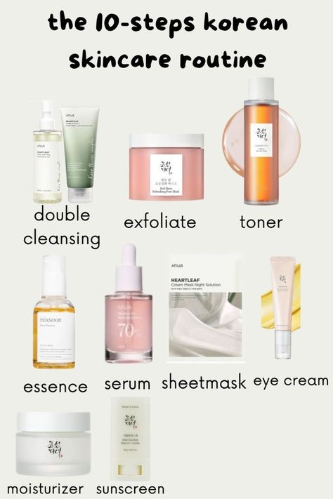 THE 10 STEPS KOREAN SKINCARE ROUTINE Skincare Routine Essence, Korea Beauty Product, Korean Skincare Exfoliator, Korea Skincare Products, Beauty Of Joseon Skincare Routine, 10 Steps Korean Skincare, Korean Skincare Tips, Selfcare Recipes, Anua Skincare