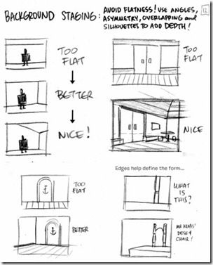 SpongeBob Drawing Tips by Sherm Cohen - Background Staging: Avoid Flatness - use angles and overlapping objects to create depth Drawing Comic Backgrounds, Art Tips Backgrounds, Background Art Tips, Background Drawing Tips, How To Draw Rooms, Animatic Tips, How To Draw Backgrounds, Comic Drawing Tips, Drawing Depth