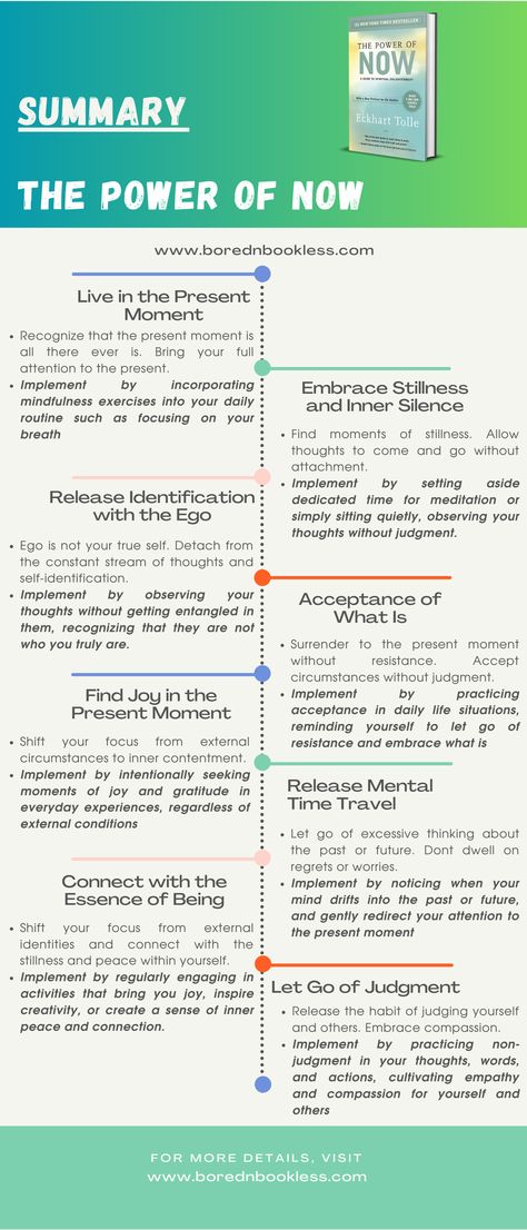 Summary Mindset Book Summary, How To Live In The Present Moment, Books Summaries, Manifestation Books, Books Summary, To Read List, Books Recommendation, Visual Summary, Book Infographic